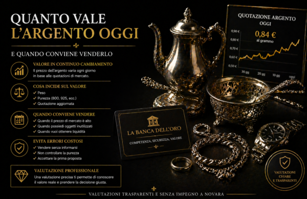 Quanto vale l’argento oggi e quando conviene venderlo Quanto vale l’argento oggi e quando conviene venderlo